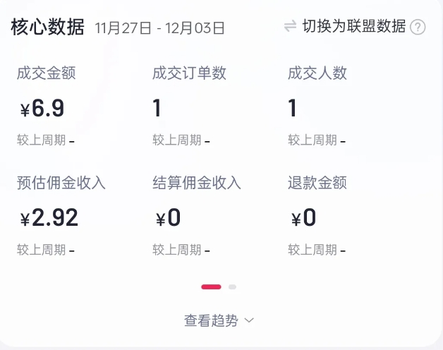 2024短视频好物带货项目，无需实拍，仅靠混剪实现纯视频带货-搞个副业