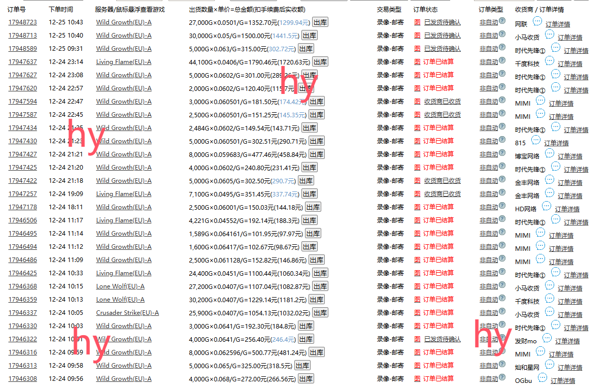 0基础游戏自动搬砖，轻松日入1000+ 简单有手就行-搞个副业