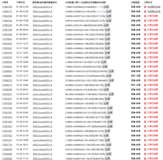 游戏自动搬砖，轻松日入1000+ 小白轻松上手【揭秘】-搞个副业