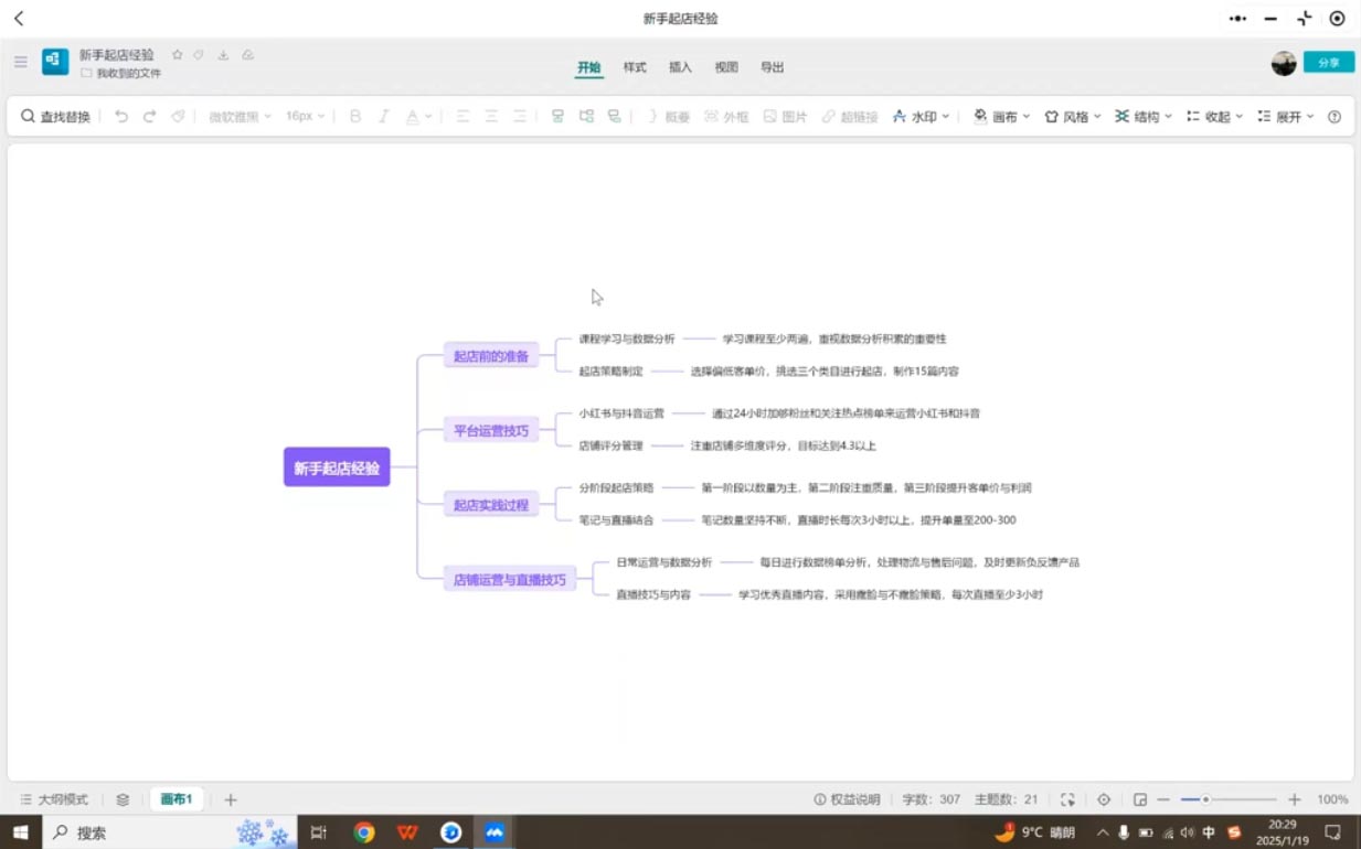 张宾·小红书笔记带货课(更新2025年1月)-搞个副业