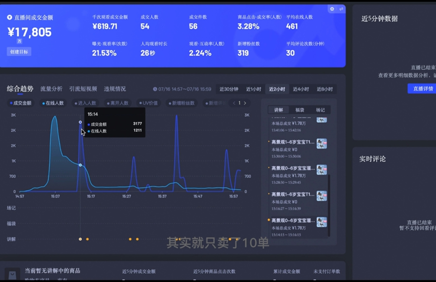 直播战士老蔡·抖音直播103起号运营-搞个副业