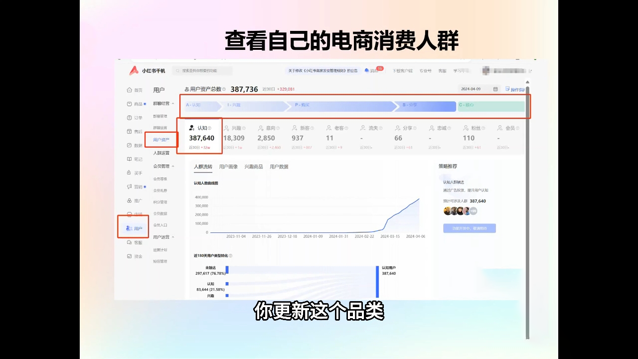 抖影团·小红书电商精品大全课-搞个副业