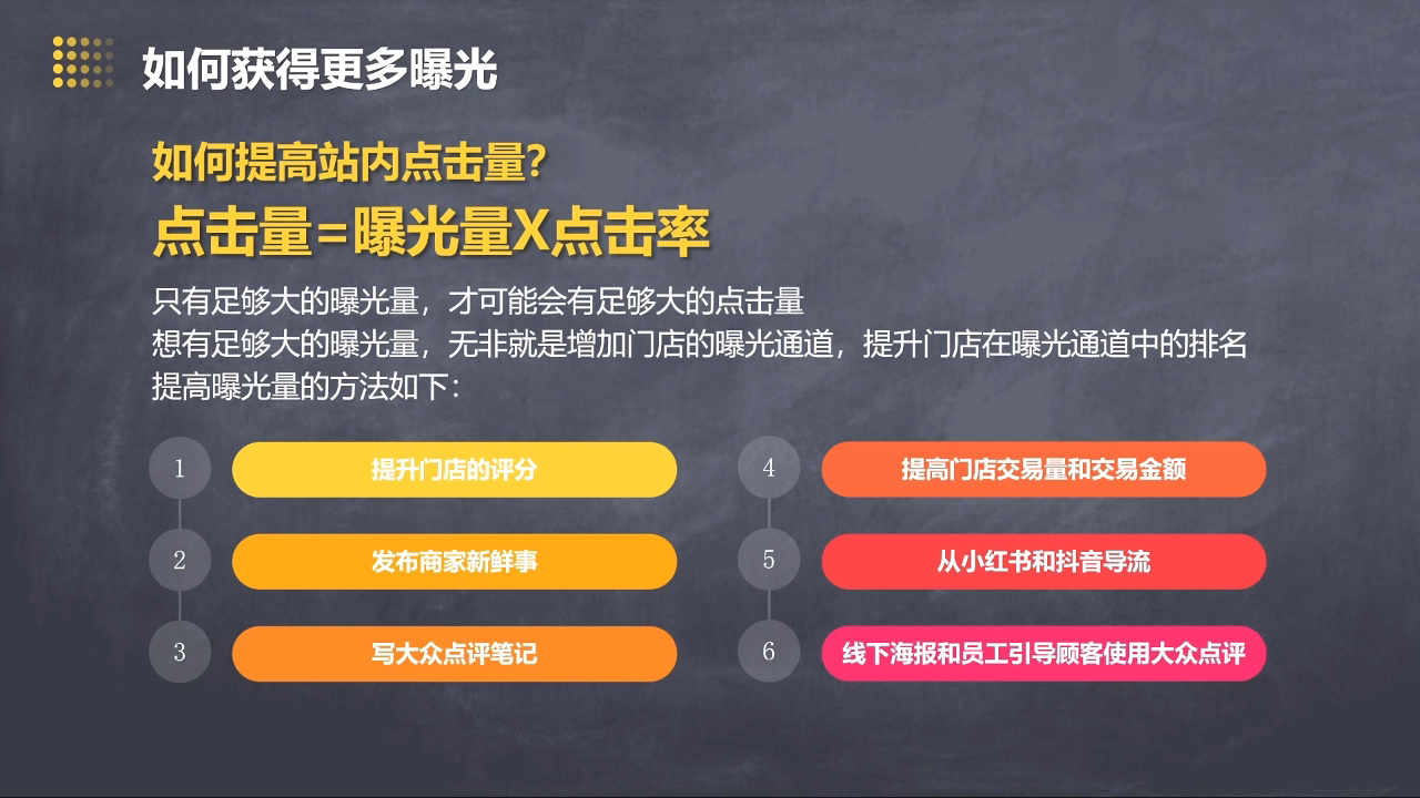美团大众点评运营全攻略2025-搞个副业