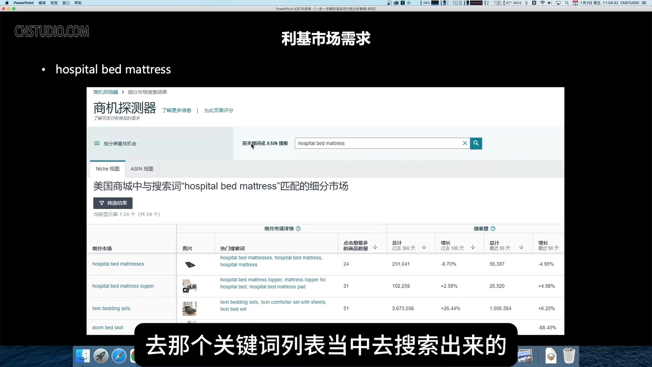 阿甘·亚马逊跨境电商选品案例(更新2月)-搞个副业
