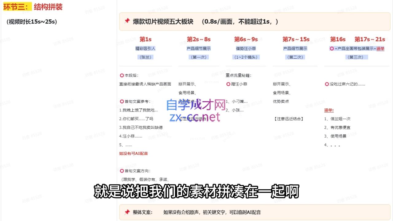 吉同学·IP剪辑师内部课程(更新11月)-搞个副业