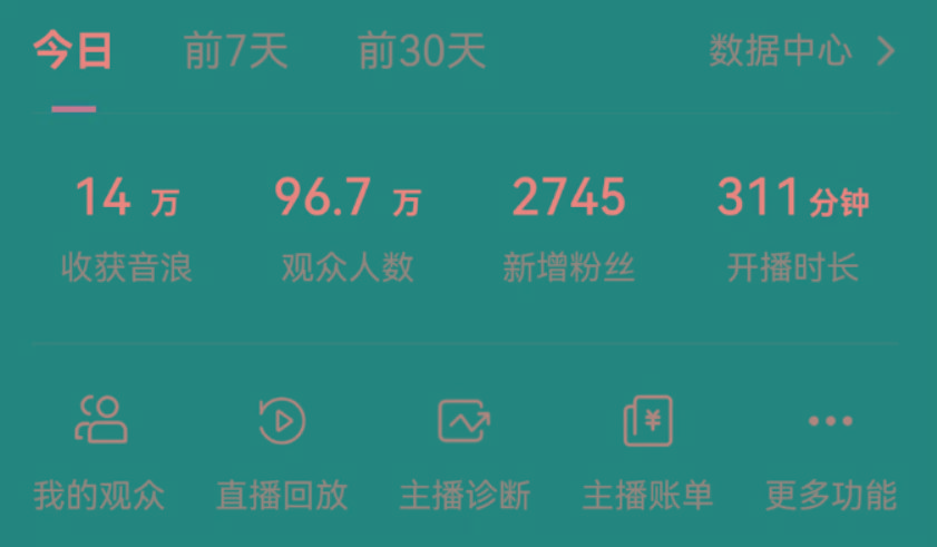 抖音无人美女玩法 双重防封手段 不封号日入1000+教程+软件+素材-搞个副业