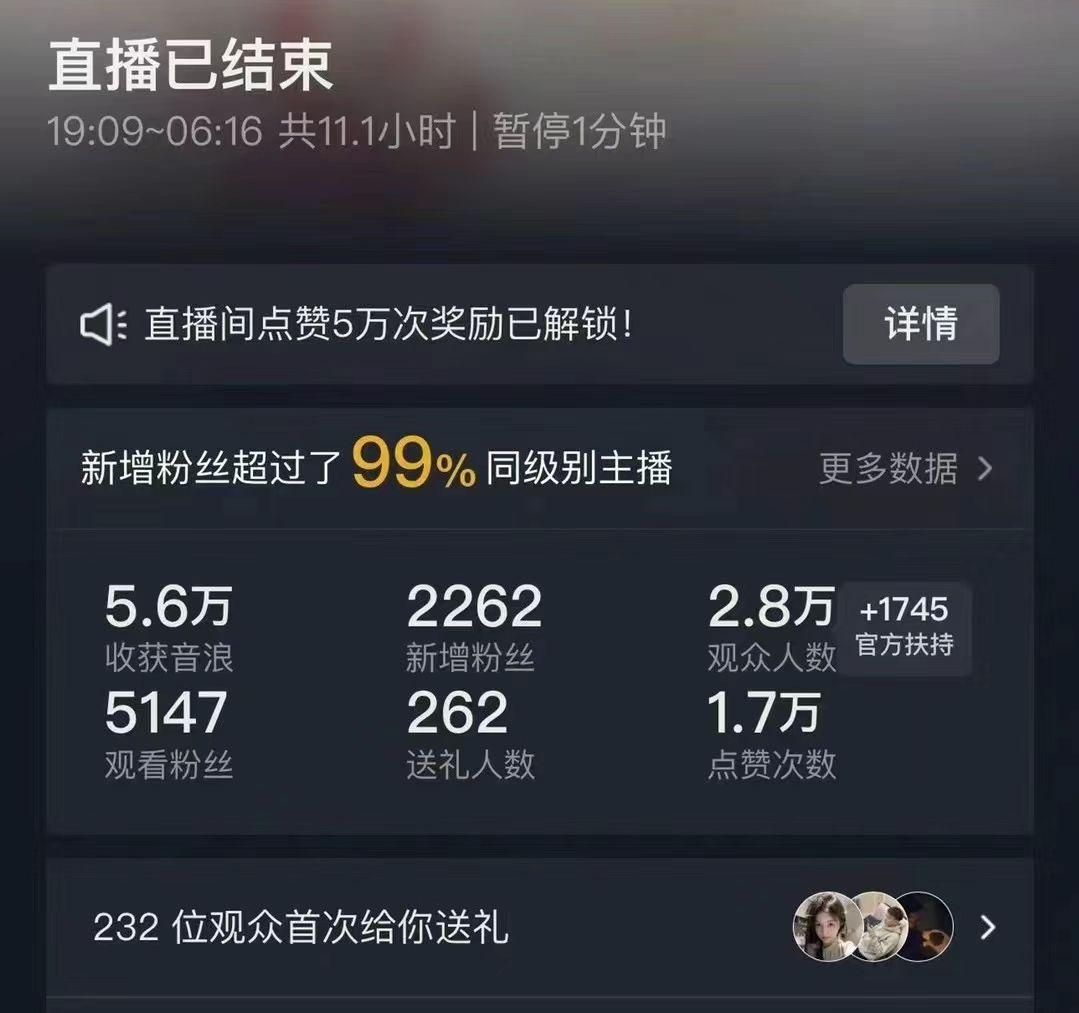 抖音24小时无人直播Ai时装秀，实操日入2000+，礼物刷不停，落地保姆及教学-搞个副业