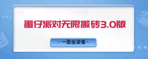 蛋仔派对无限搬砖3.0版日+500-搞个副业