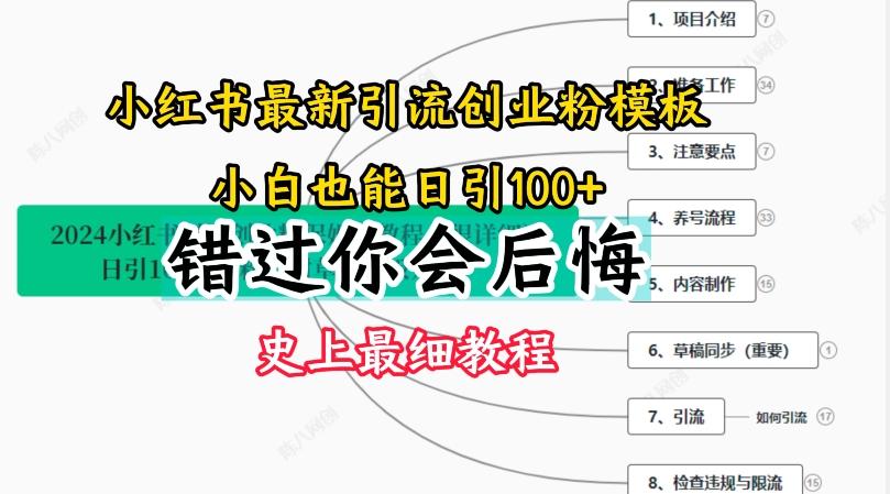 2024小红书引流创业粉史上最细教程，手把手教你引流【揭秘】-搞个副业