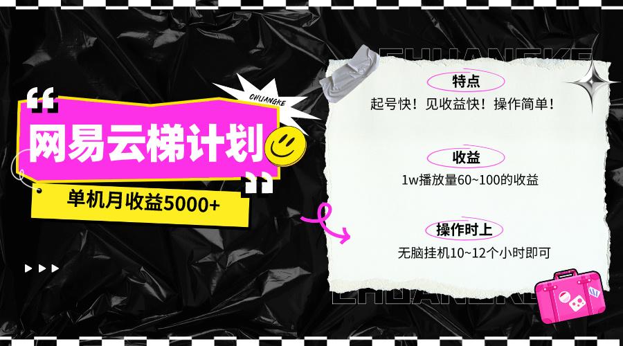 (10063期)最新网易云梯计划网页版，单机月收益5000+！可放大操作-搞个副业