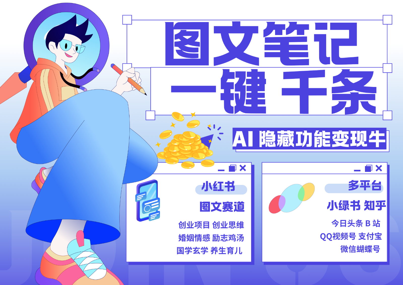 1键生成数千条图文 创业国学 秒生笔记 小红书小绿书图文 轻松引流 变现30000+-搞个副业