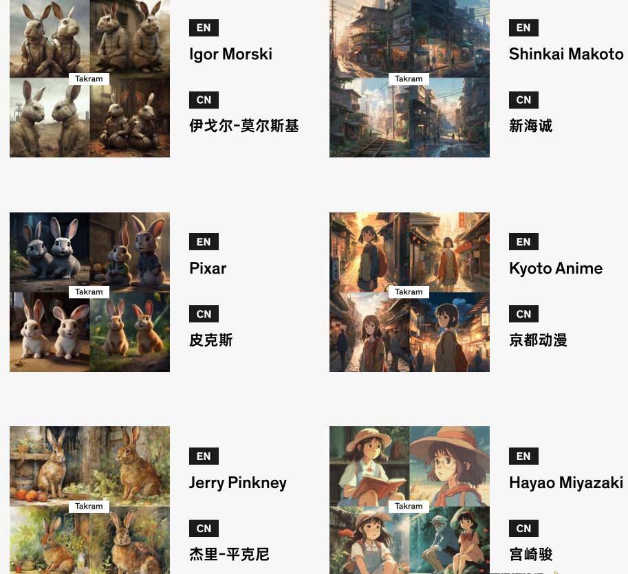 图片[1]-Midjourney辞典AIGC中英双语图文辞典+提示关键词Prompt大全-搞个副业