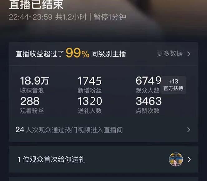 抖音美女直播，单场收益7000+,新手小白也可操作-搞个副业