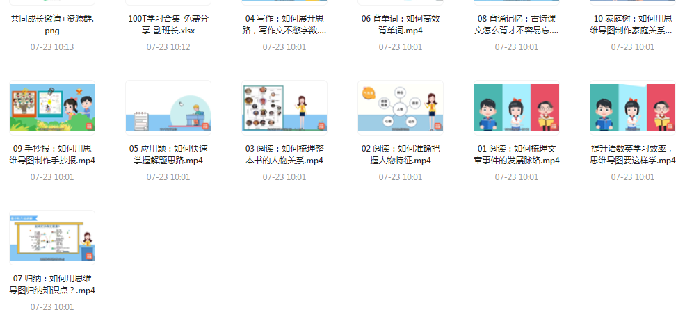 思维导图高效学习法-搞个副业