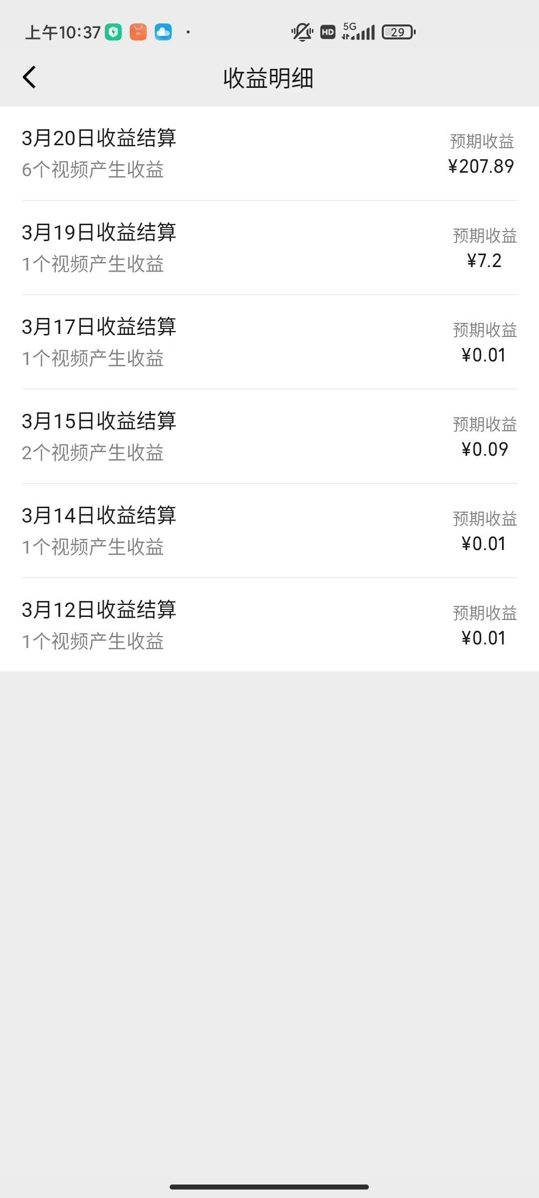 图片[1]-(9648期)盘点视频号创作分成计划，快速过原创日入300+，从0到1完整项目教程！-搞个副业