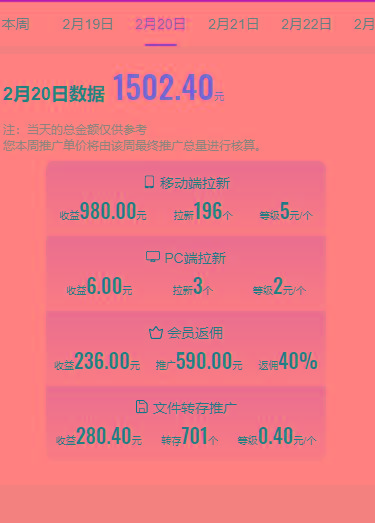 图片[1]-(9293期)2024目前网上最火短剧机器人做法，自动搜索发剧 自动更新资源 自动分享资源-搞个副业