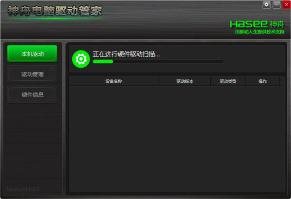 神舟电脑驱动管家 v1.0 官方免费版-搞个副业