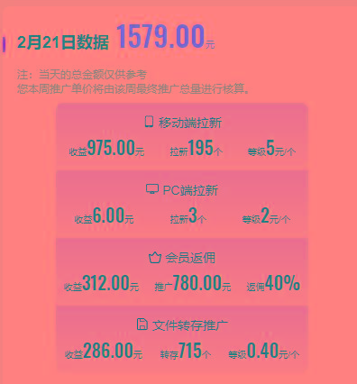 图片[1]-(9293期)2024目前网上最火短剧机器人做法，自动搜索发剧 自动更新资源 自动分享资源-搞个副业