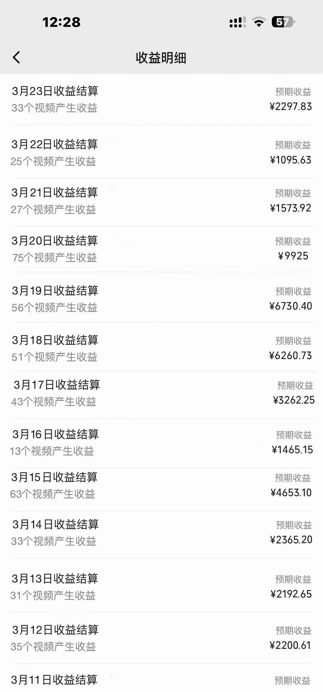 图片[1]-(9648期)盘点视频号创作分成计划，快速过原创日入300+，从0到1完整项目教程！-搞个副业