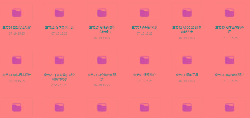 初级、中级、高级AI课程-搞个副业