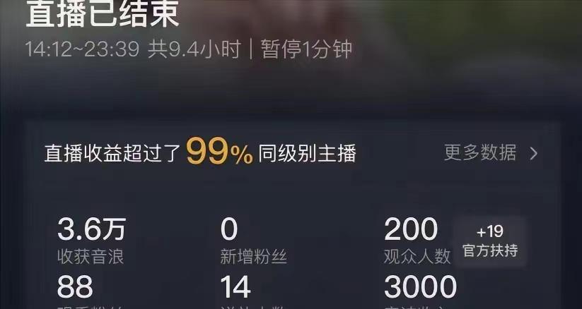 (8548期)ai无人直播美女4人组整蛊教程 【附全套资料以及教程】-搞个副业