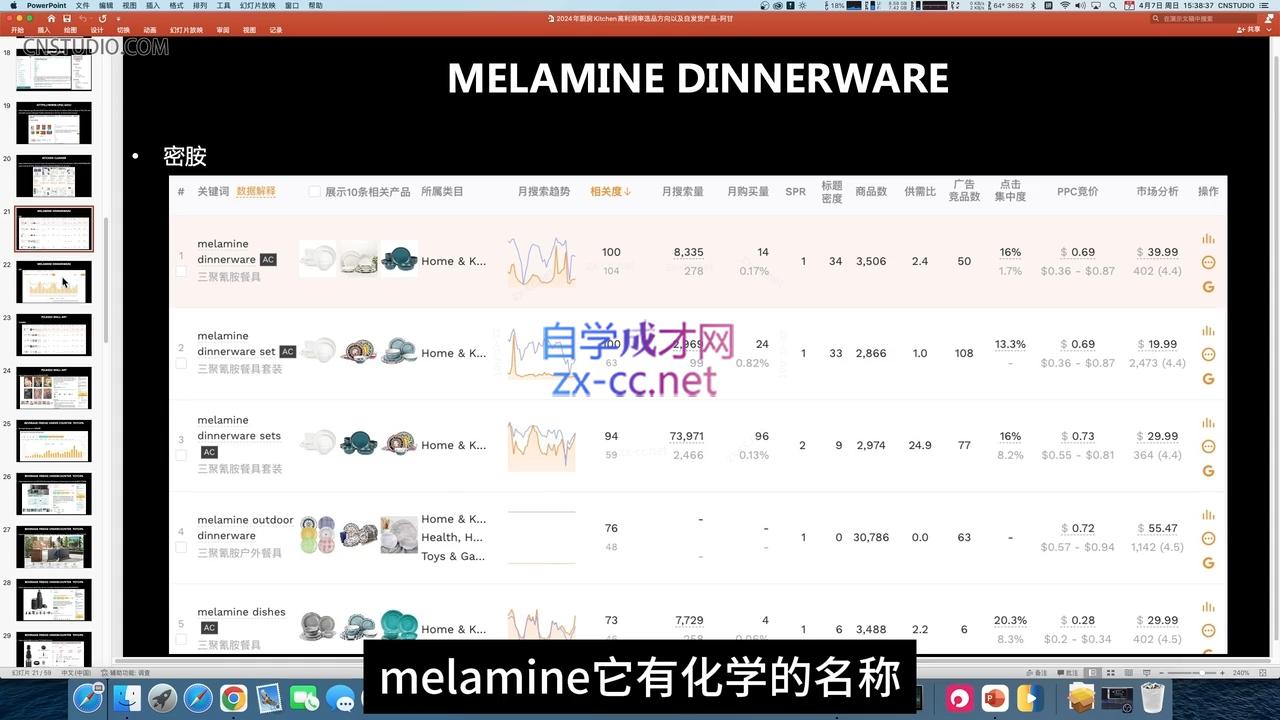 阿甘·2024年跨境电商选品案例(更新11月)-搞个副业