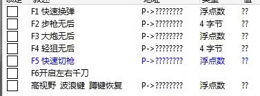 逆战PVP小功能CT-搞个副业