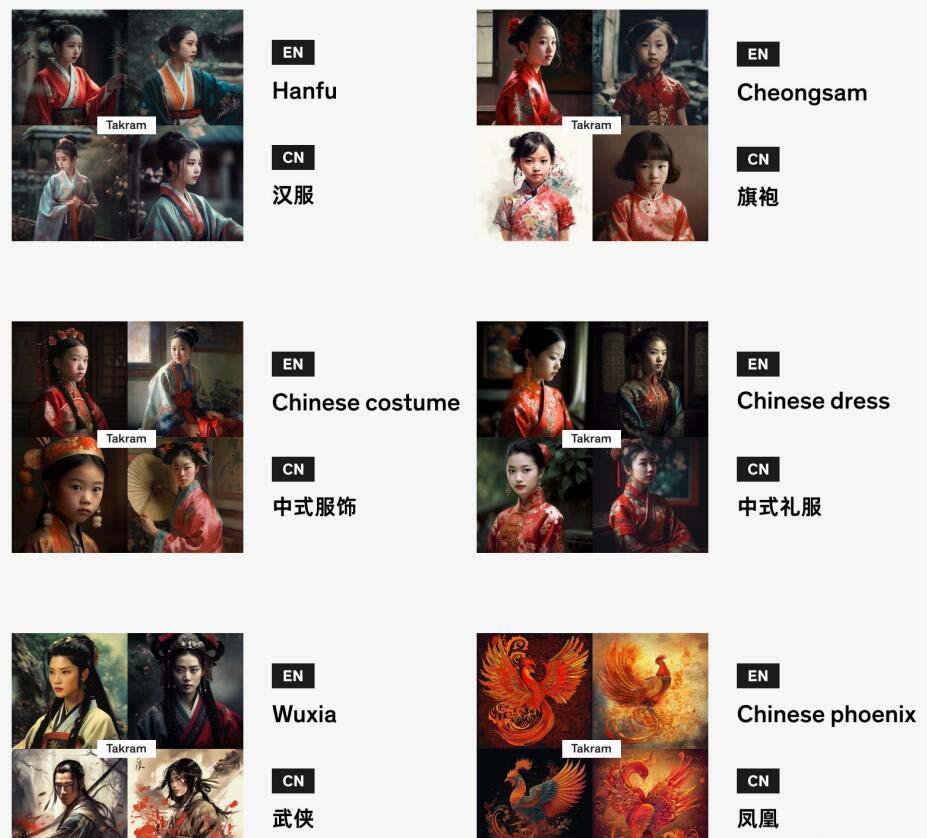 图片[4]-Midjourney辞典AIGC中英双语图文辞典+提示关键词Prompt大全-搞个副业