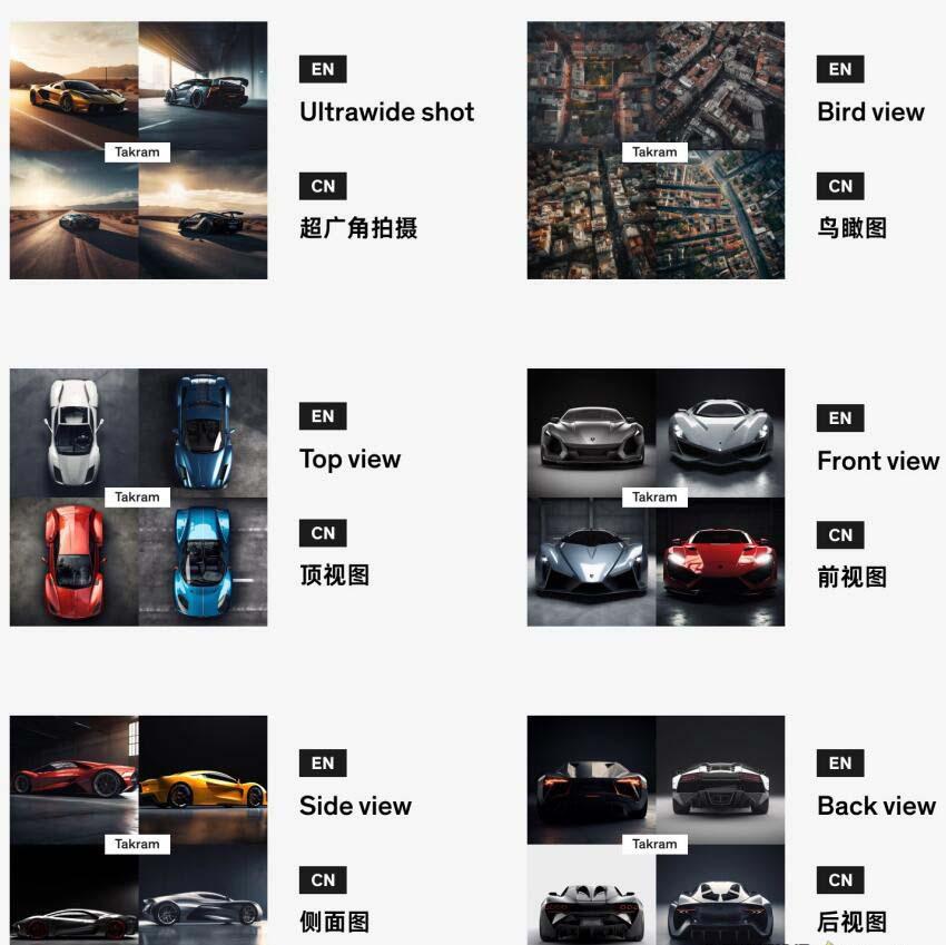 图片[2]-Midjourney辞典AIGC中英双语图文辞典+提示关键词Prompt大全-搞个副业