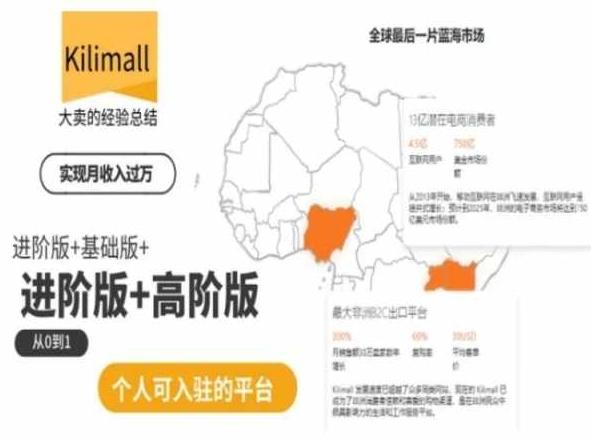 kilimall非洲电商培训，基础版+进阶版+高阶版，从0到1个人可入驻的平台-搞个副业