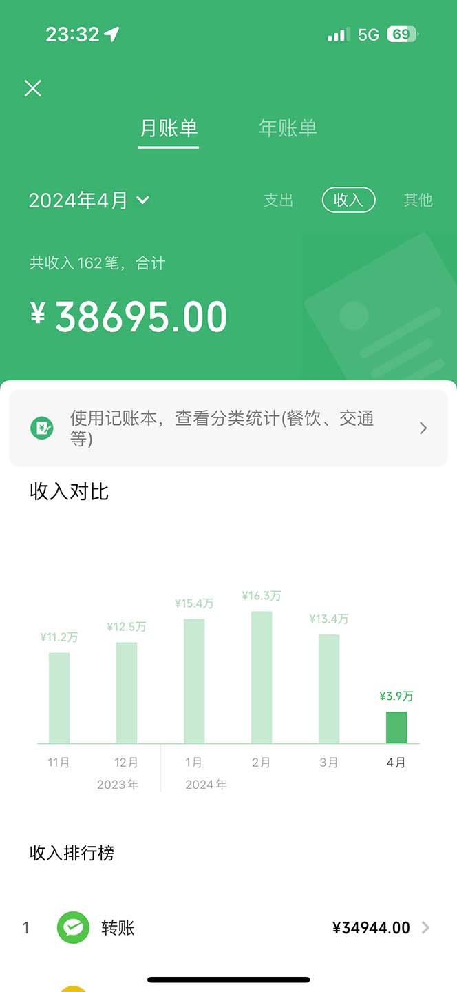 图片[1]-(9935期)做了四年的项目，里程积分兑换机票售卖，纯手机操作，小白兼职….-搞个副业
