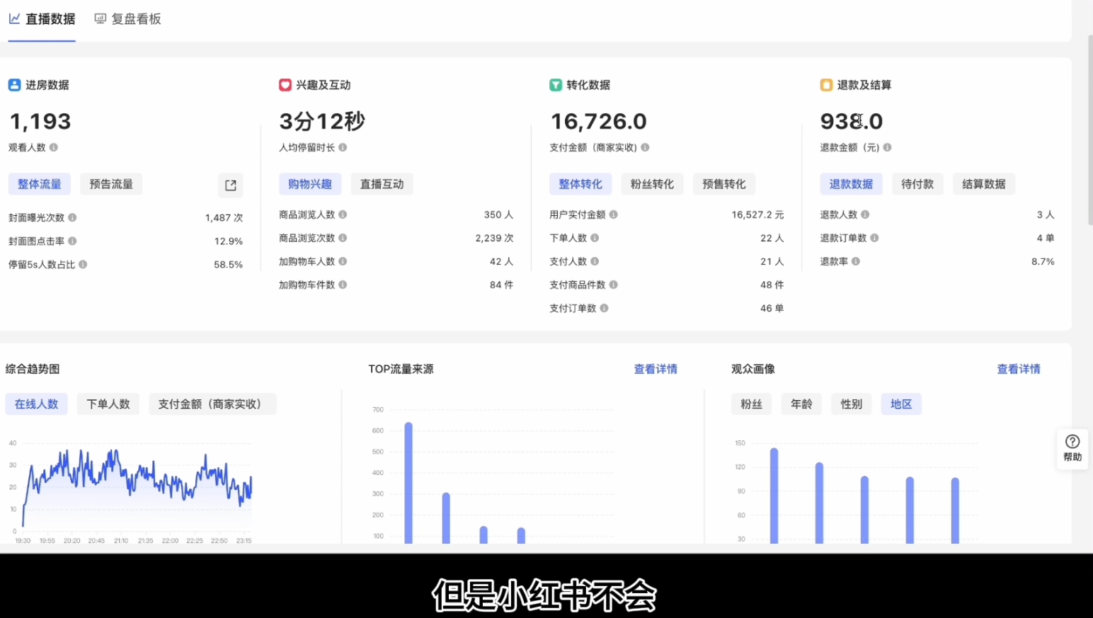 顾颖老师·小红书电商无货源-搞个副业