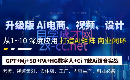 六哥·Ai终点站，全系统商业闭环矩阵打造(更新9月)-搞个副业